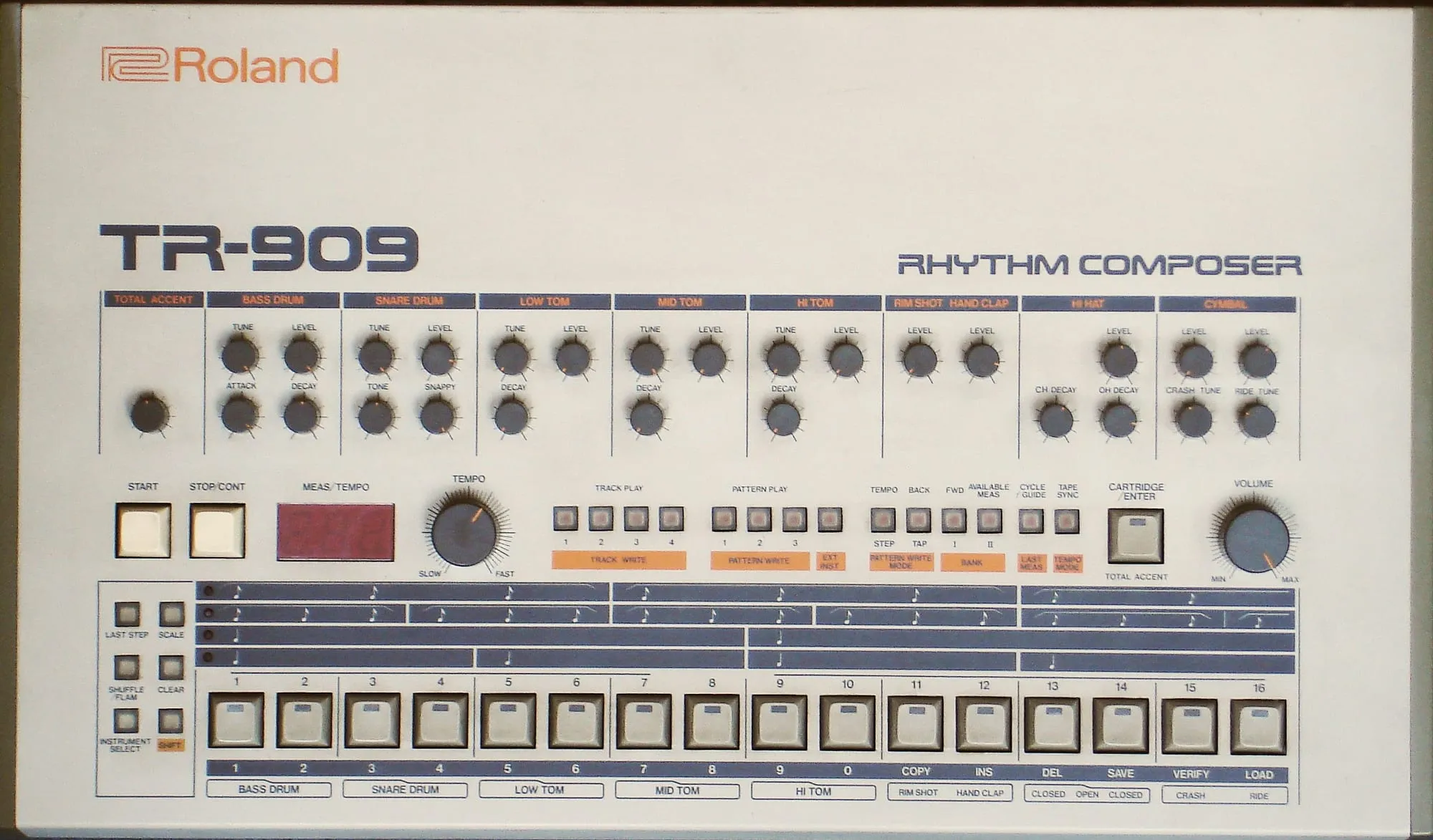 Front view of a Roland TR-909 rhythm composer showing its labeled controls, step buttons, drum sounds, tempo knob, and pattern display.